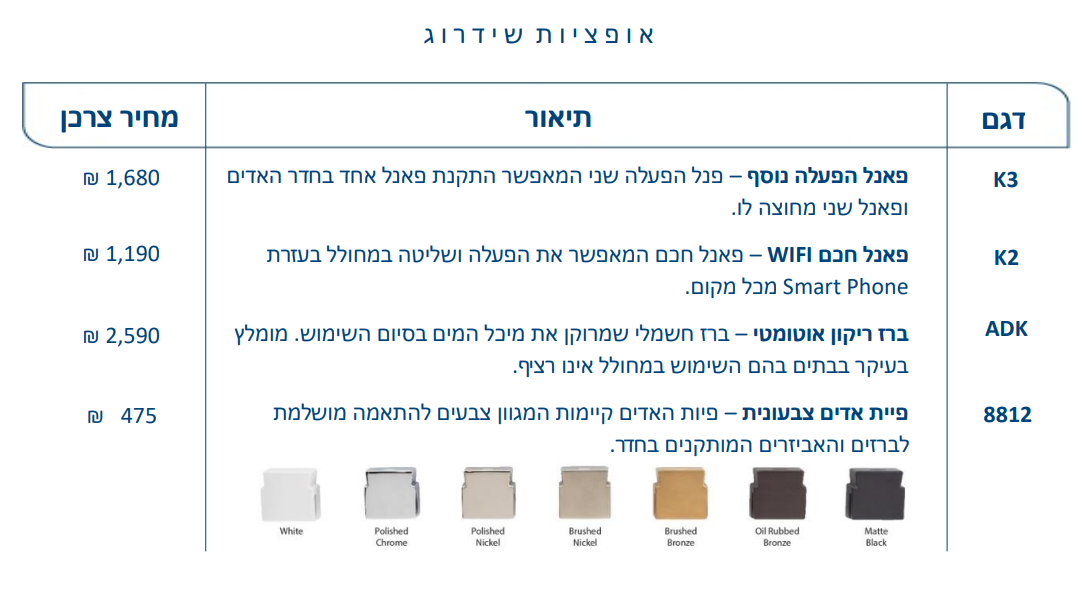 סאונה-משודרגת